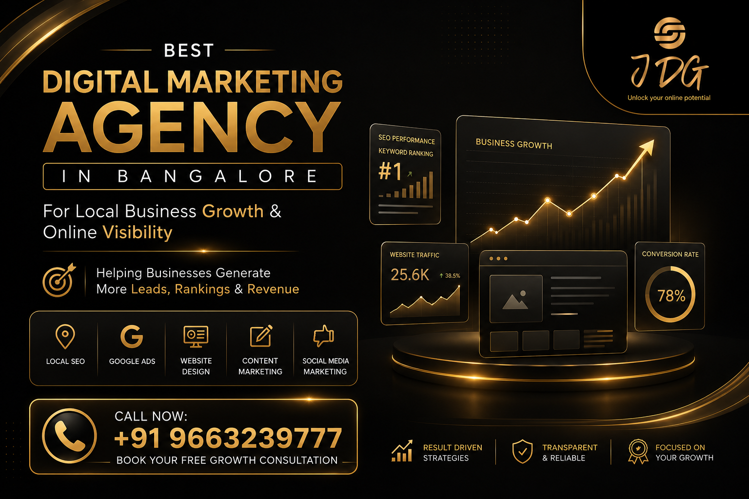 Digital Marketing Agency in Bangalore
